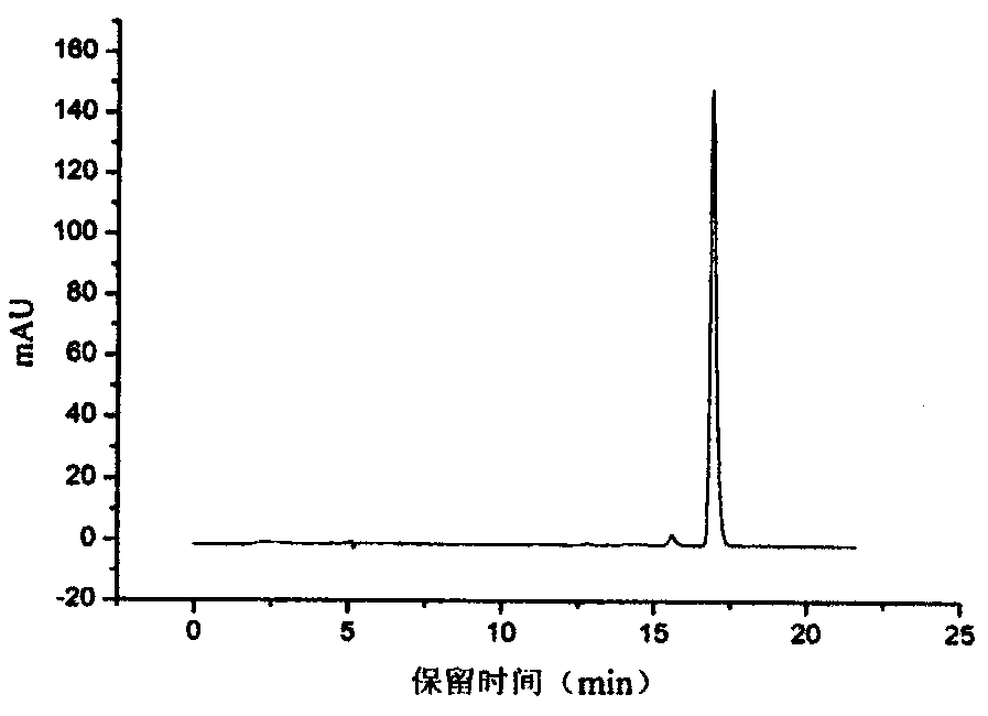Detection method of beta-cryptoxanthin single-cis-form and two-cis-form isomer and ketone oxidation product