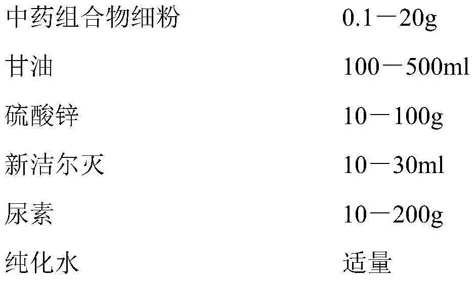 A traditional Chinese medicine composition for treating hemorrhagic hemorrhoids and its preparation method