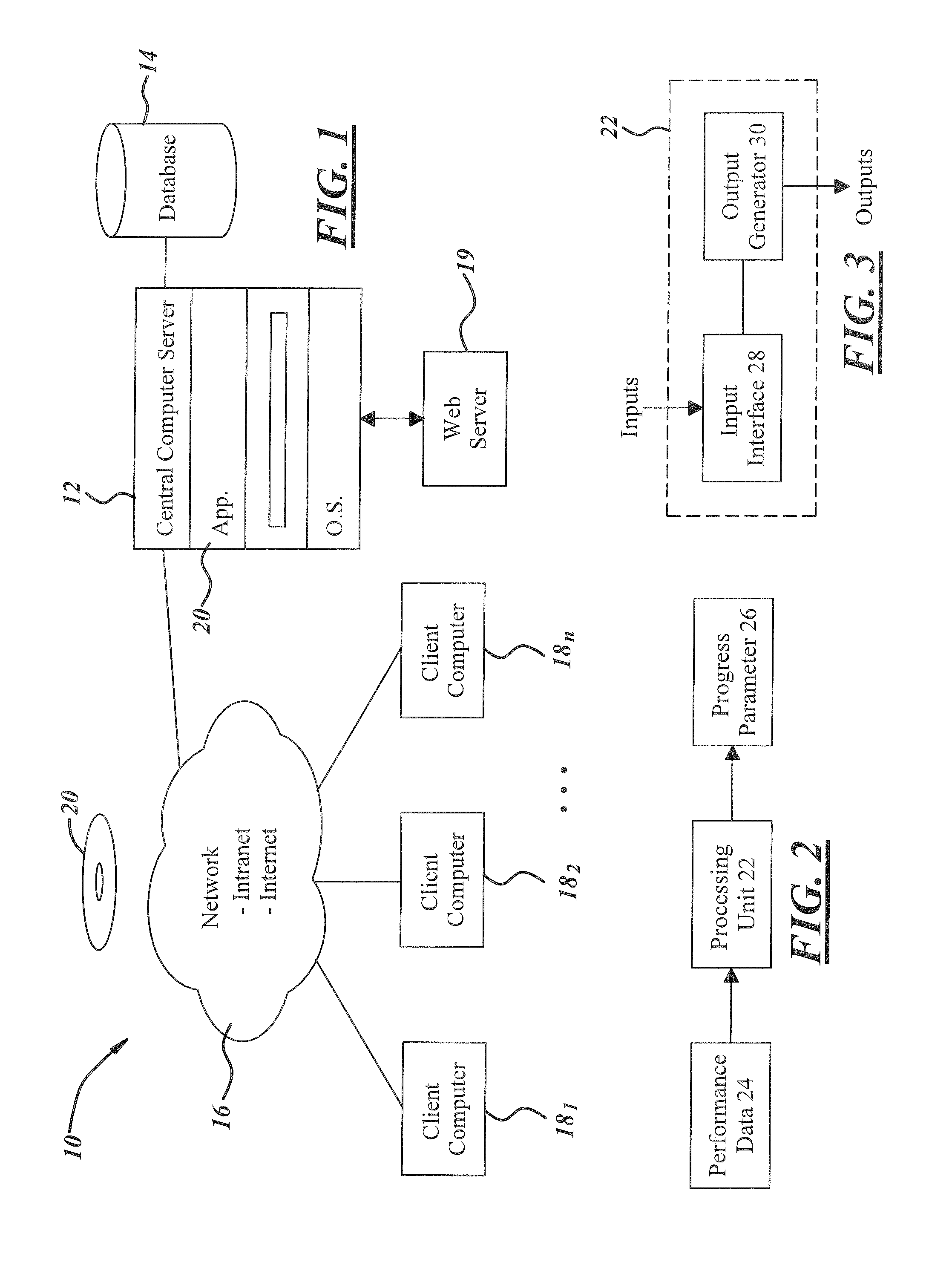 System and method for processing performance data