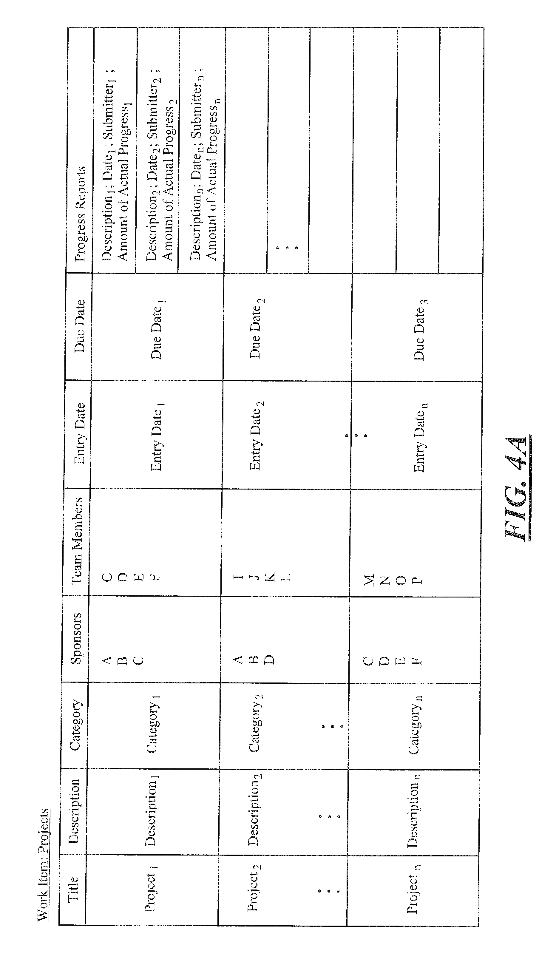 System and method for processing performance data