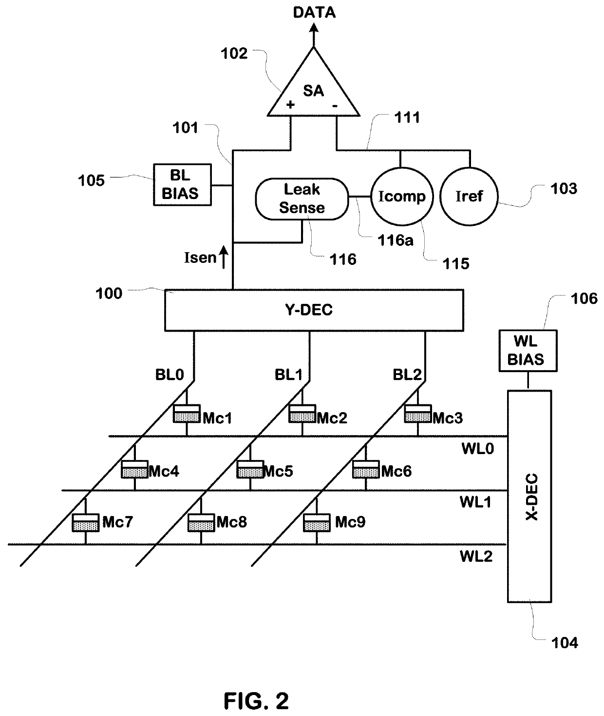 Leakage compensation read method for memory device