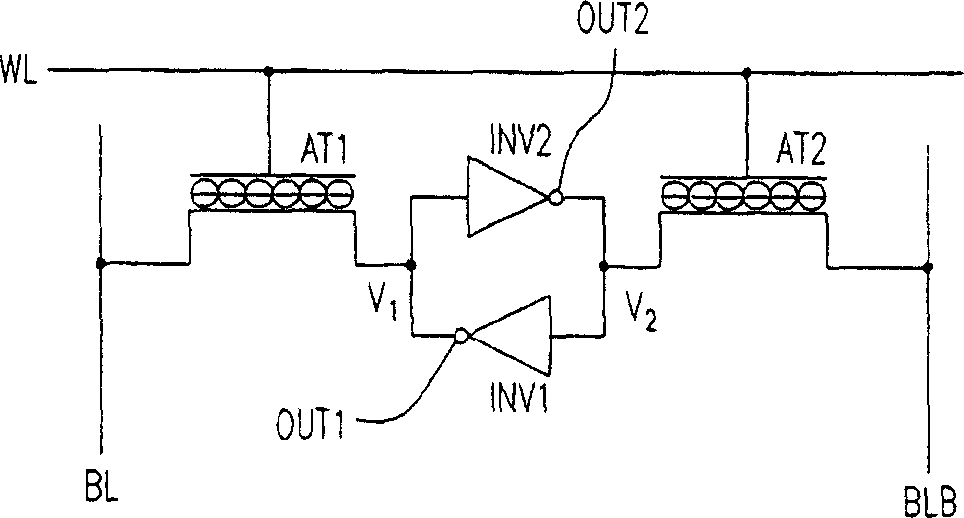 Static random access memory and operation method