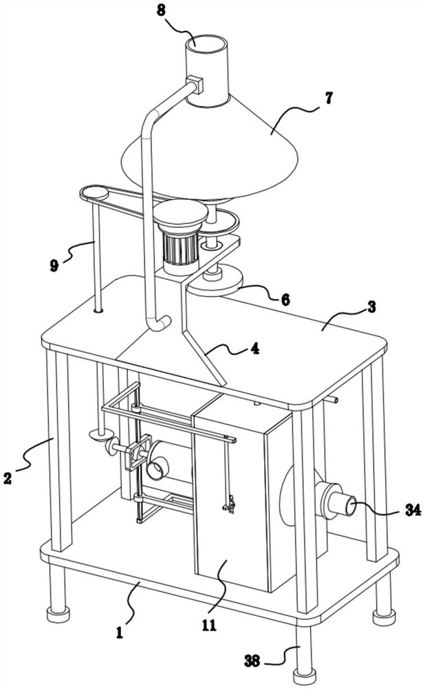 Using method of grinding equipment for automobile casting production
