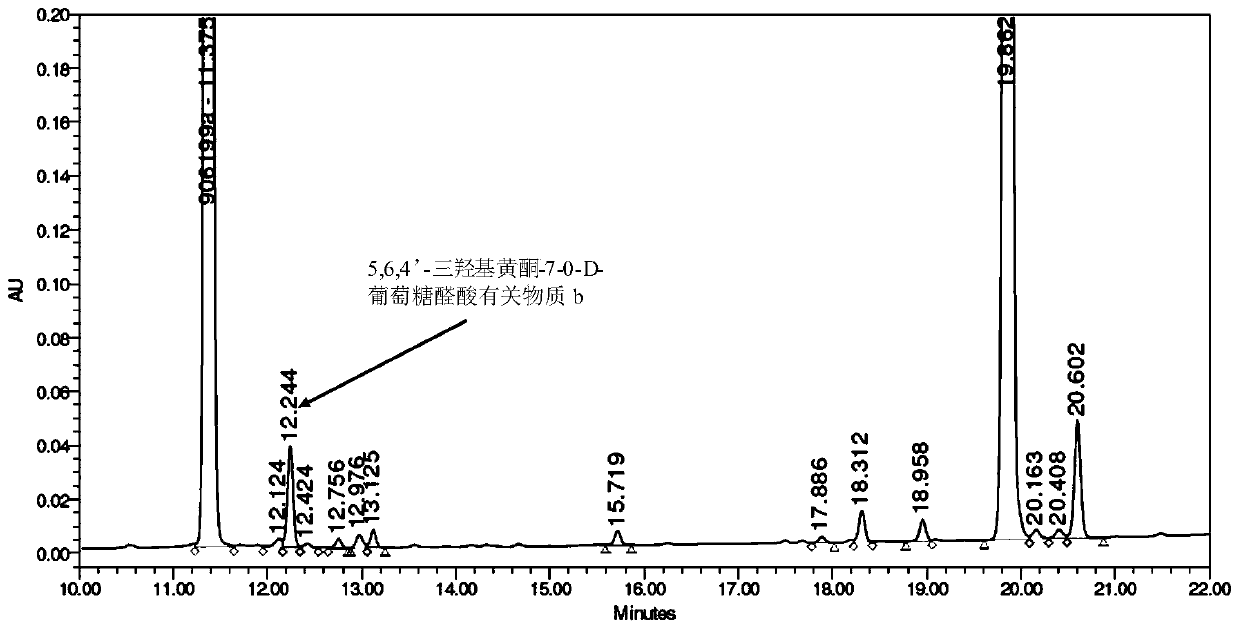 Synthesis of related substances of 5,6,4'-trihydroxyflavone-7-0-d-glucuronic acid and its preparation method and application