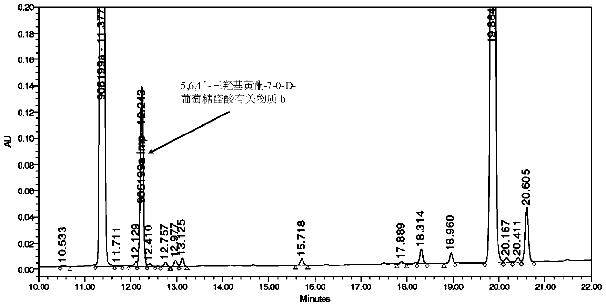 Synthesis of related substances of 5,6,4'-trihydroxyflavone-7-0-d-glucuronic acid and its preparation method and application