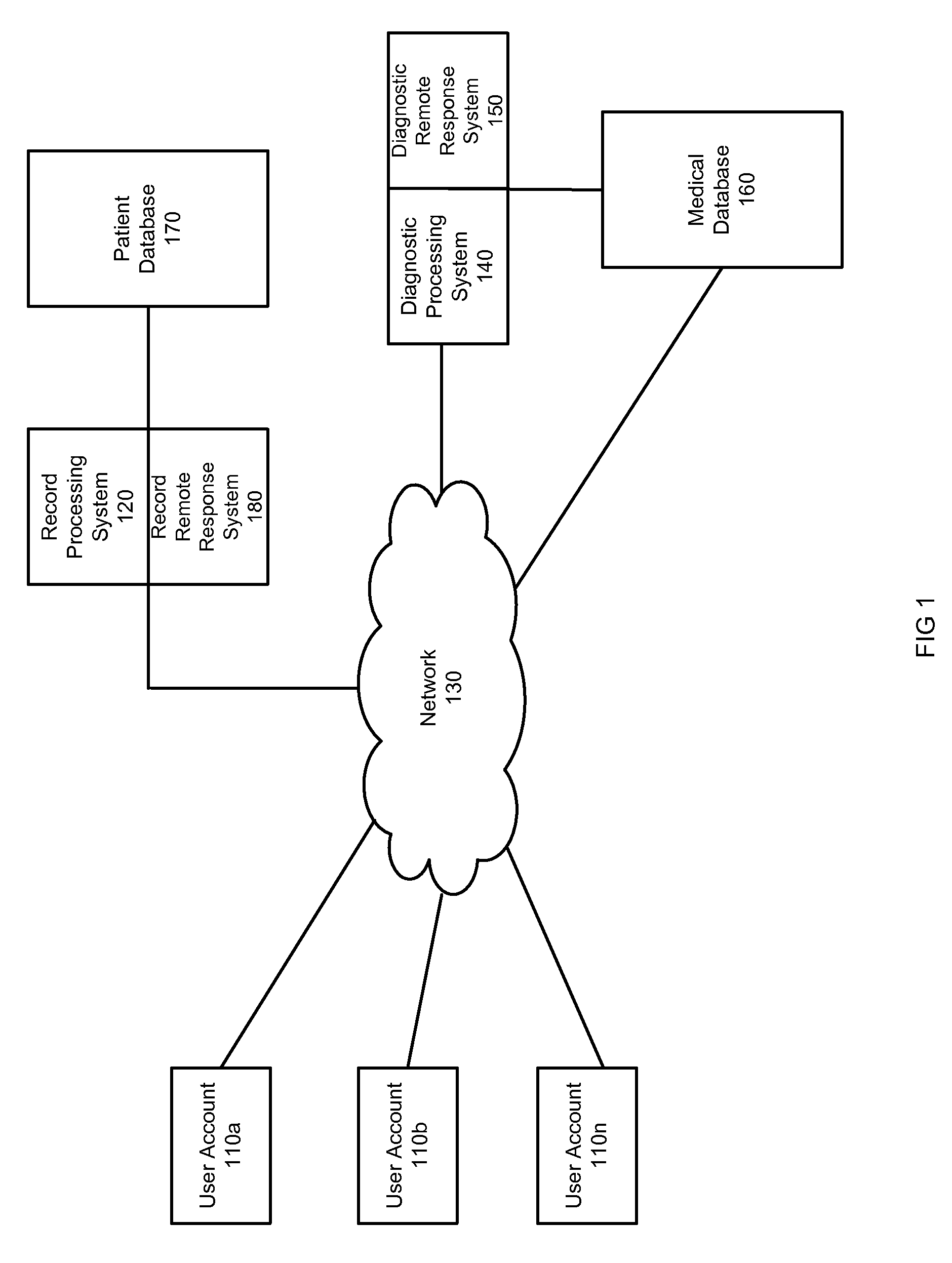 System and method for implementing a diagnostic software tool