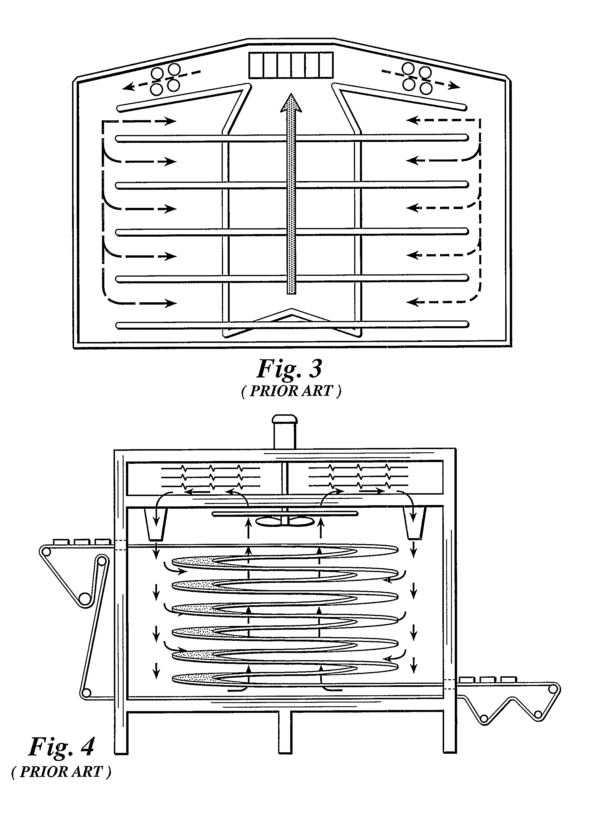 Airflow Pattern for Spiral Ovens