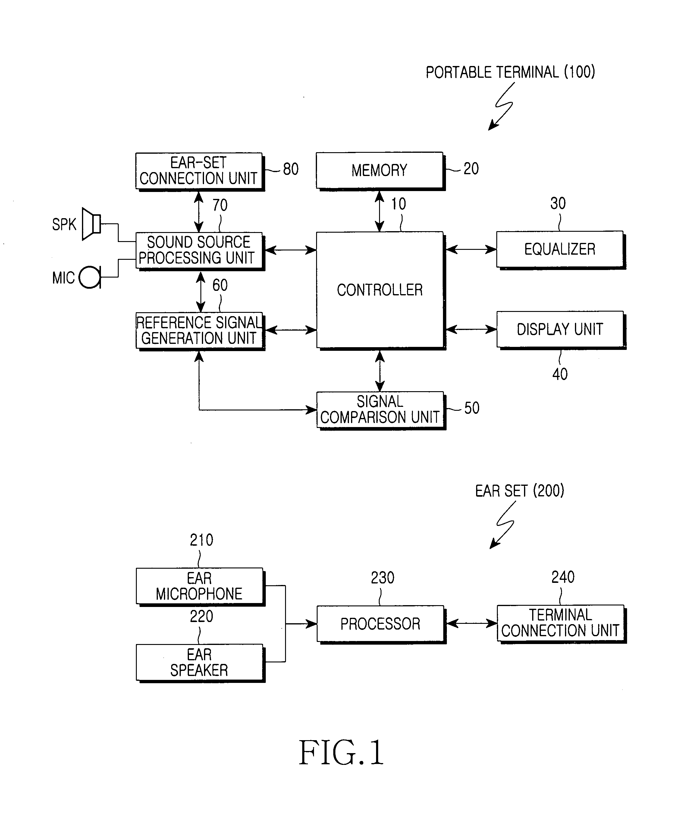 Method and apparatus for reproducing music file