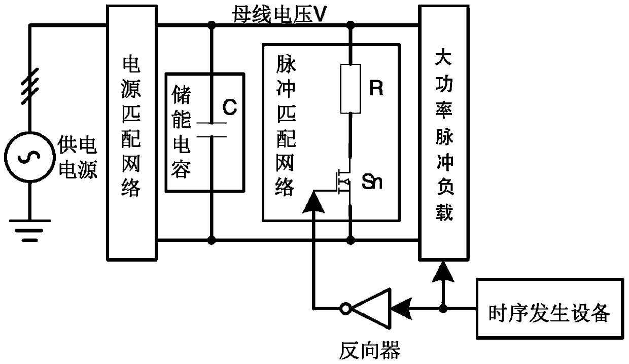 A Power Supply Adaptive Circuit for High Power Pulse Load