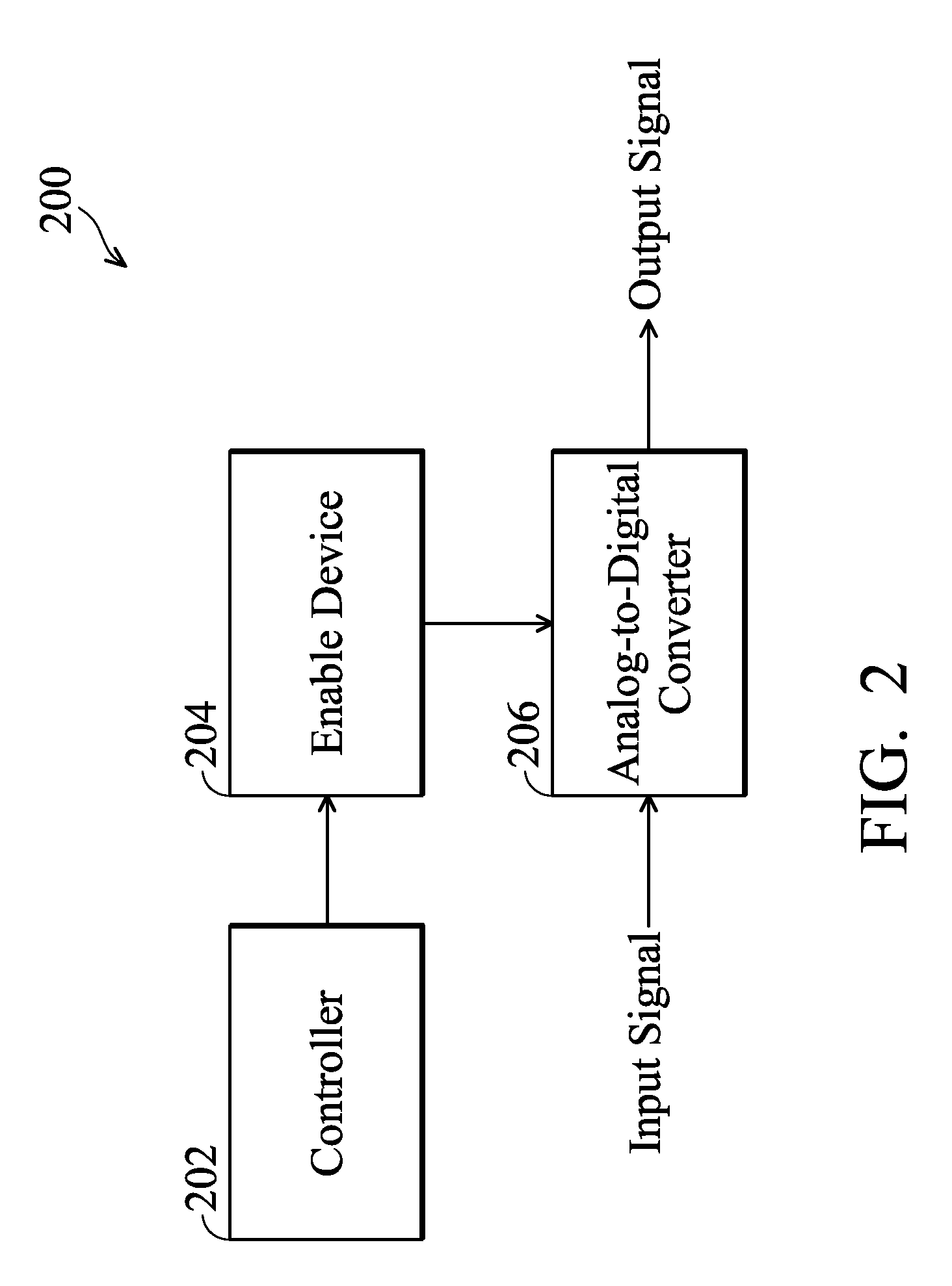 Electronic apparatus with adjustable power consumption