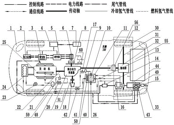 Hybrid power system with waste heat recovery function and environment air purification function and for hydrogen vehicle