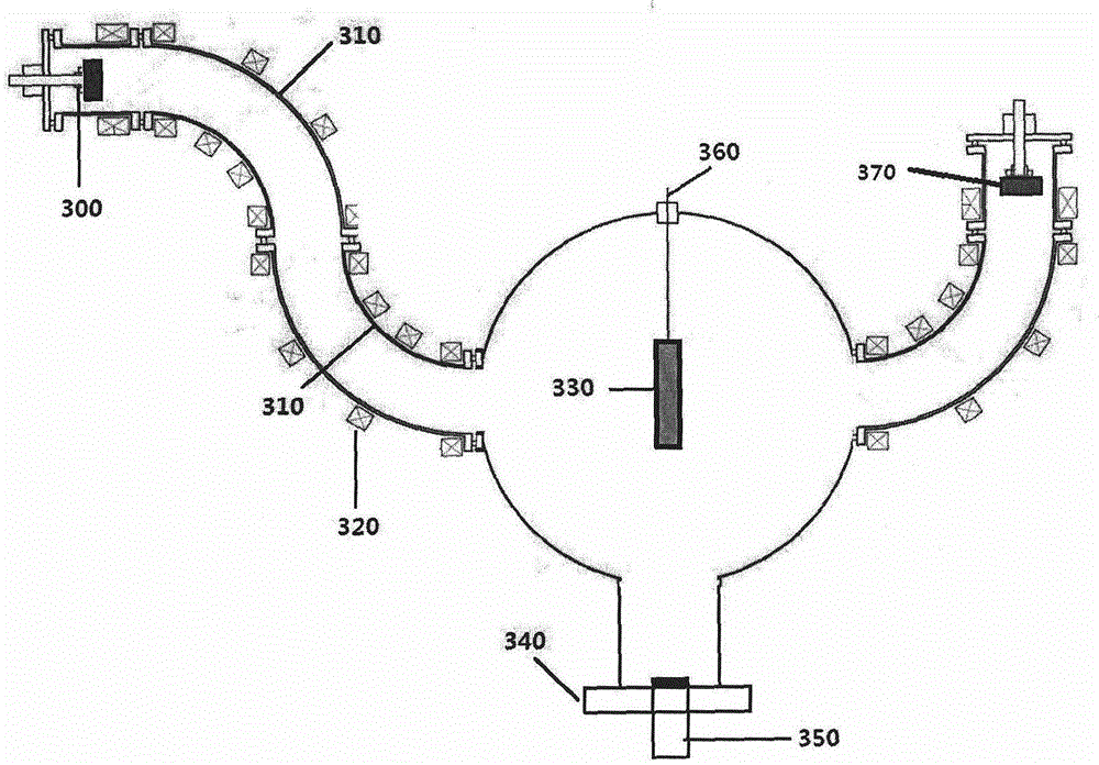Method and equipment for prolonging life of push rod component in aerospace relay