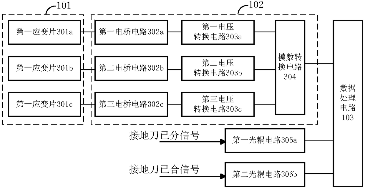 Grounding switch state monitoring device