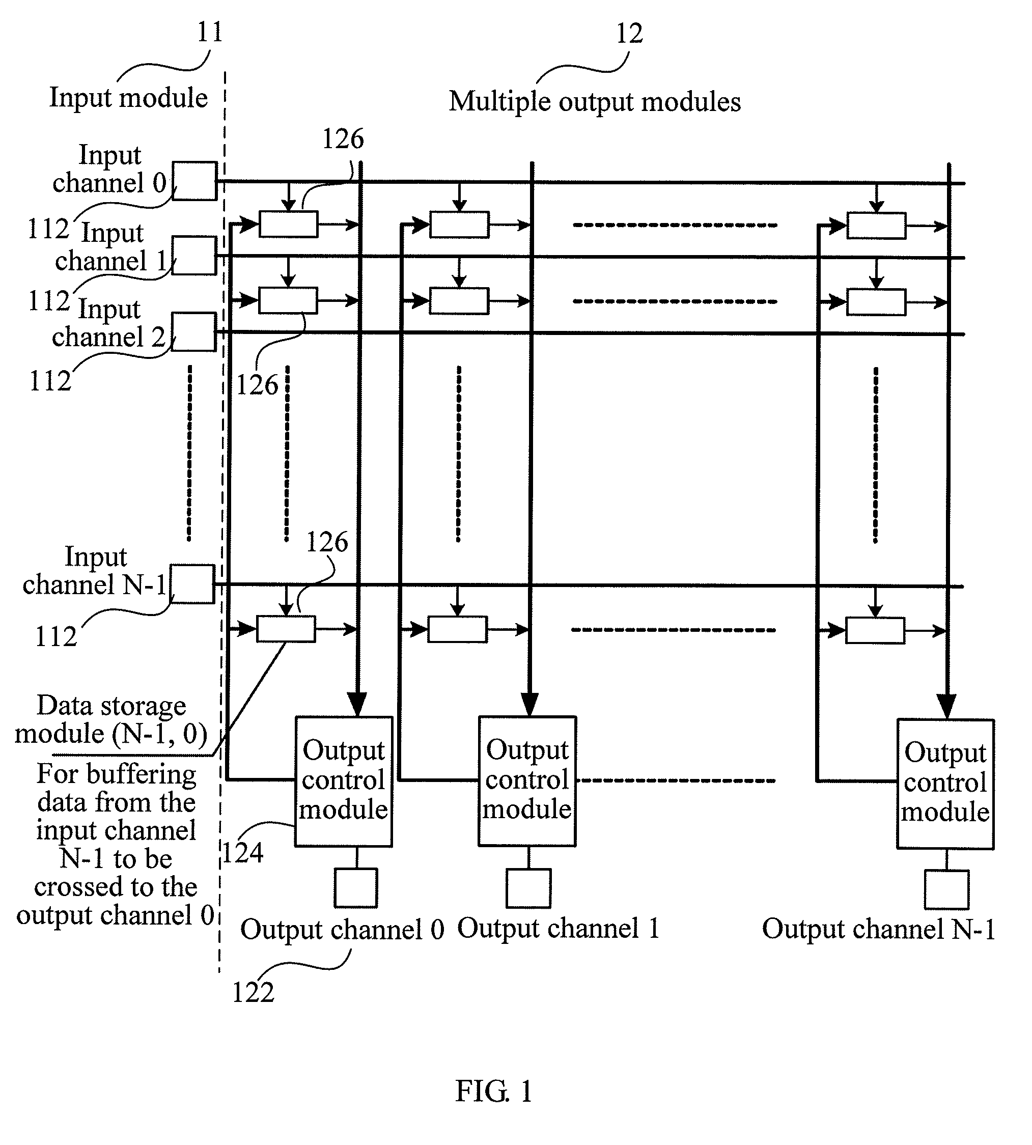 Full-t cross apparatus and method