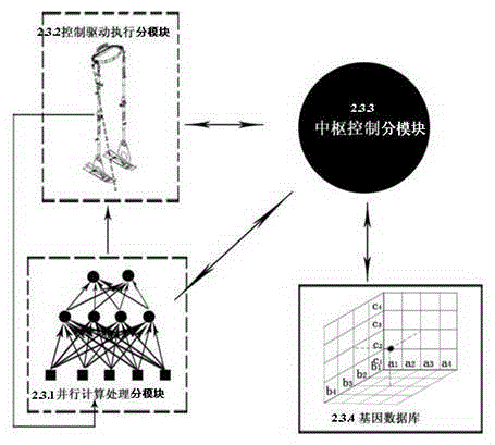 Artificial-intelligence exercise assisting device