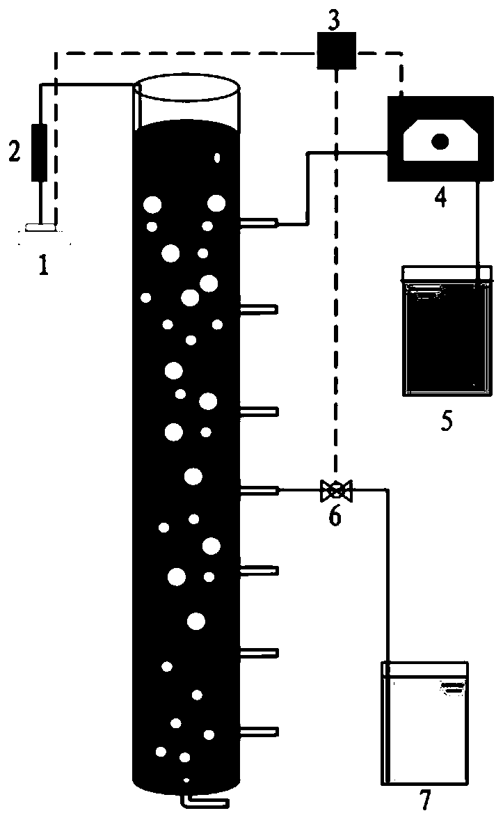 A method for rapid granulation of aerobic sludge