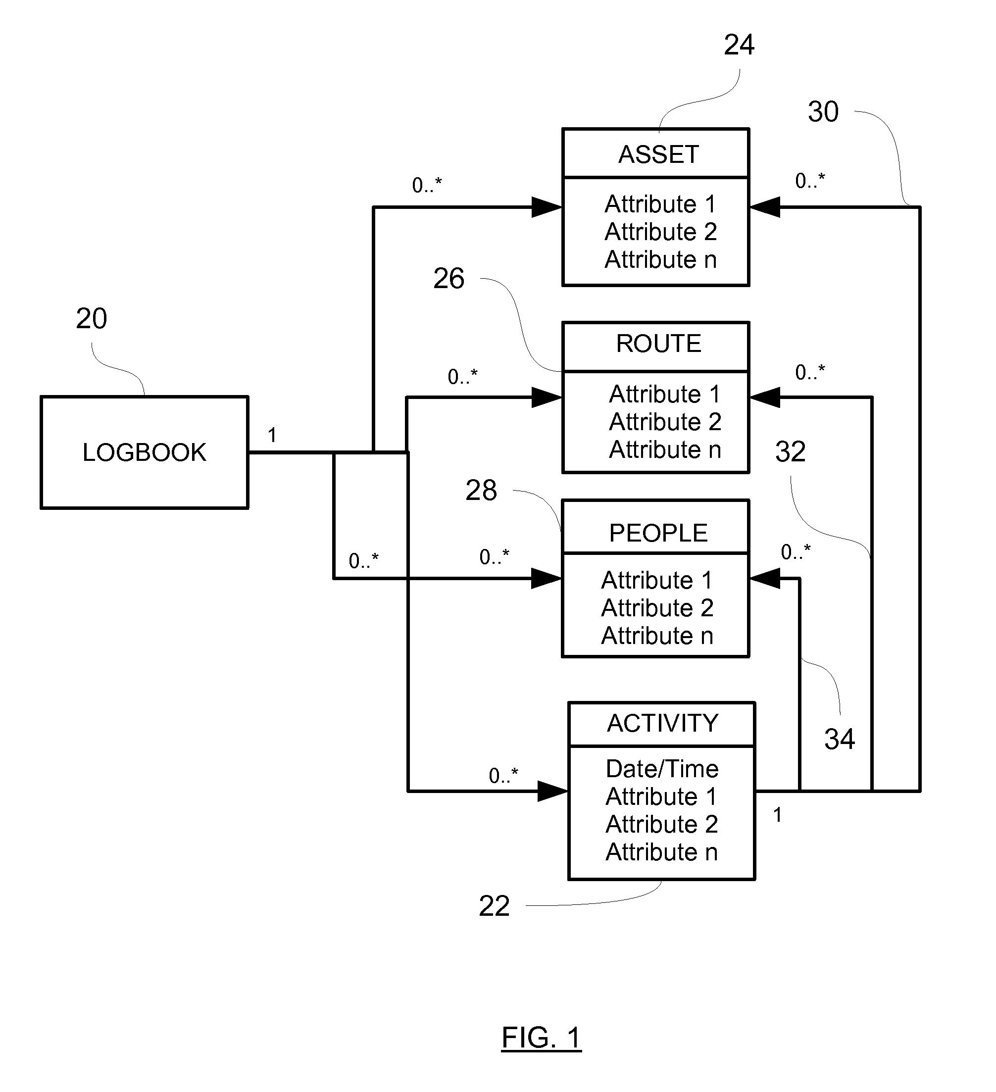 Systems and methods for creating multiple logbooks in a computer application.