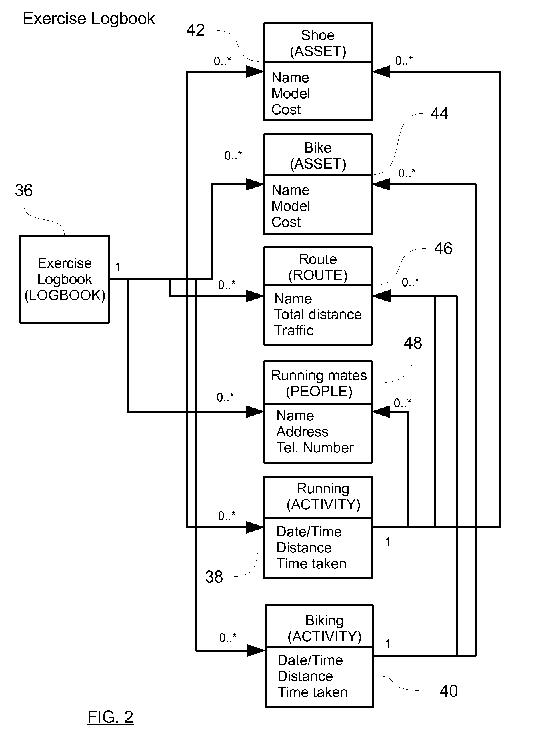 Systems and methods for creating multiple logbooks in a computer application.