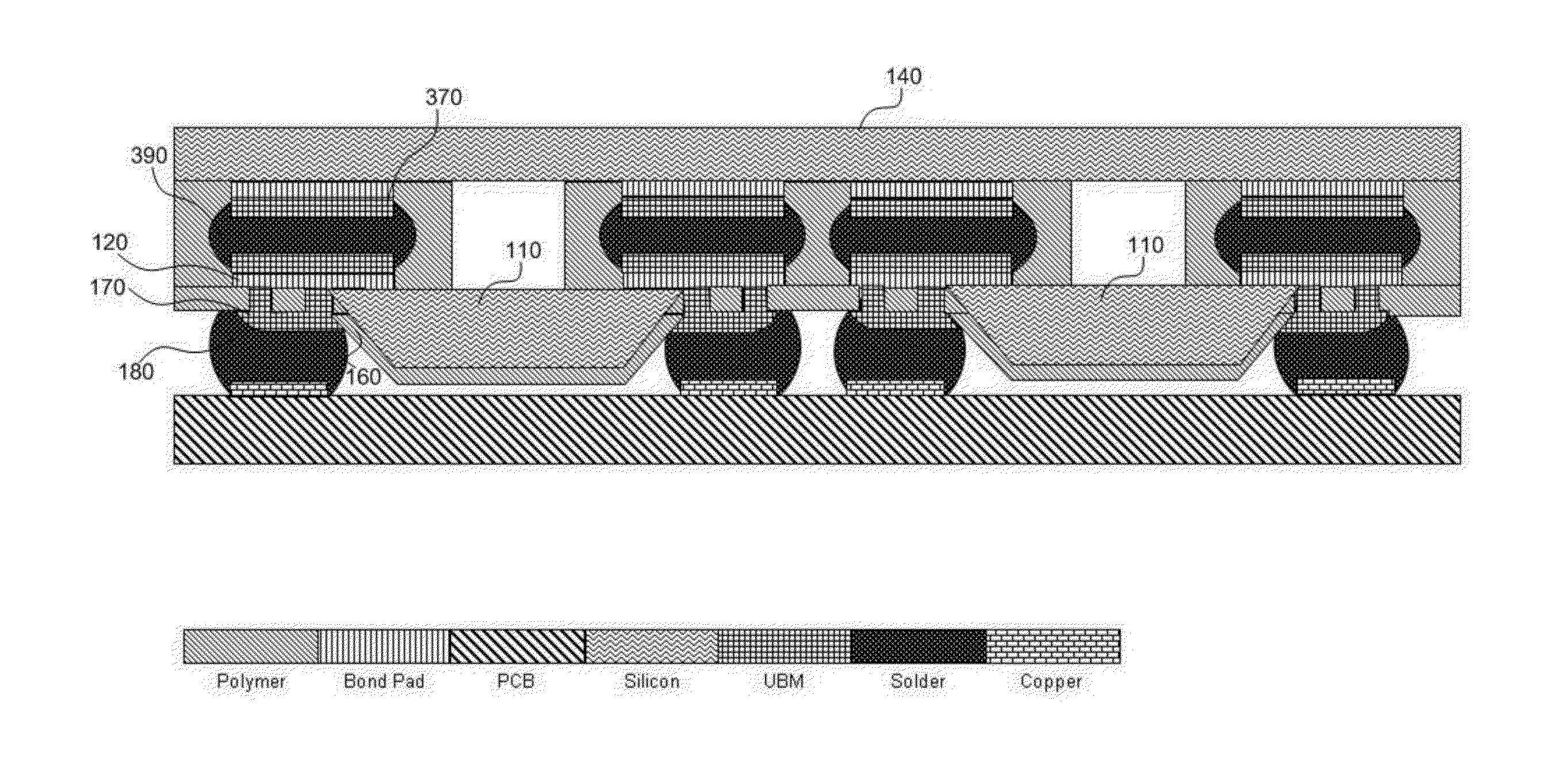 Wafer-level device packaging