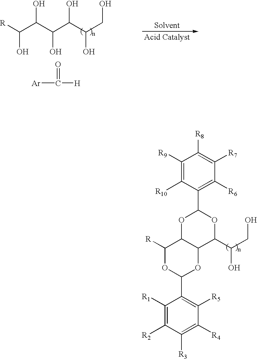 Method for preparing acetal-containing compositions