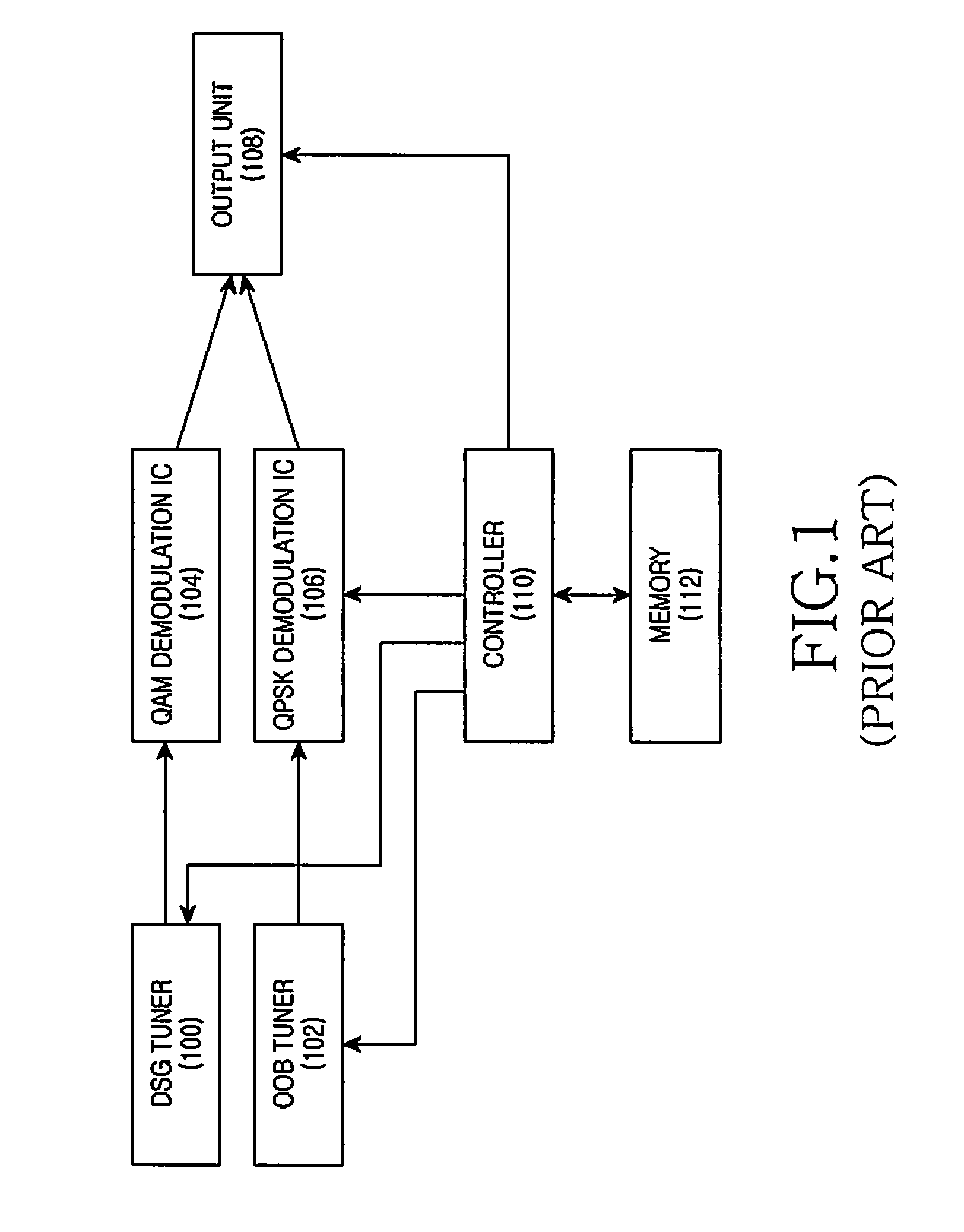 Apparatus and method for receiving two modes of broadcasts using one tuner in set-top-box