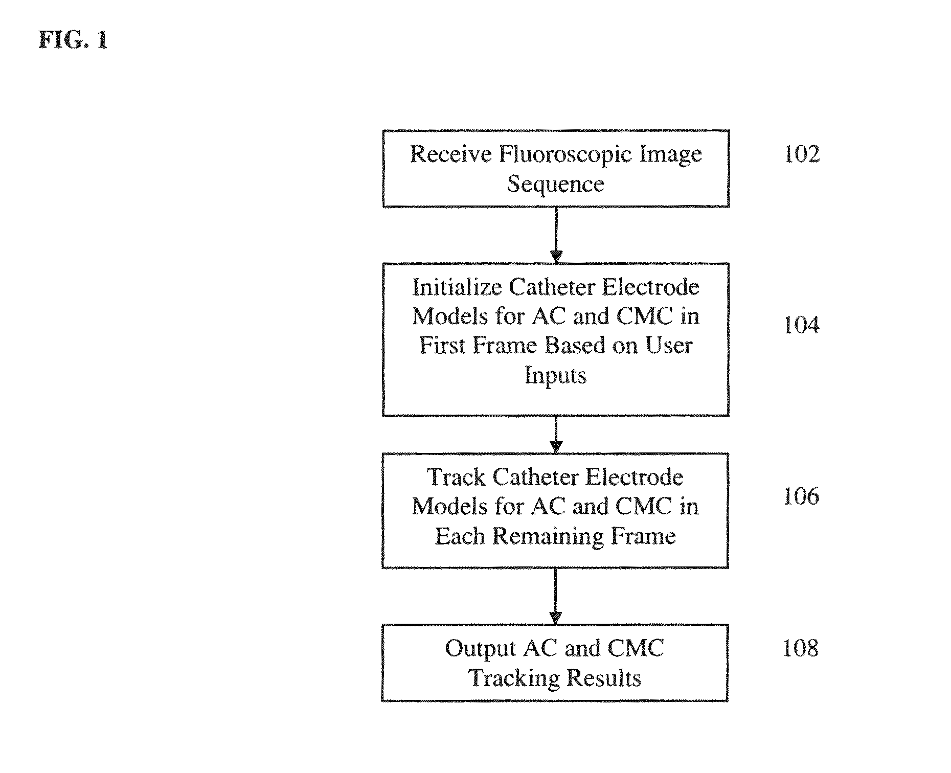 Method and system for ablation catheter and circumferential mapping catheter tracking in fluoroscopic images