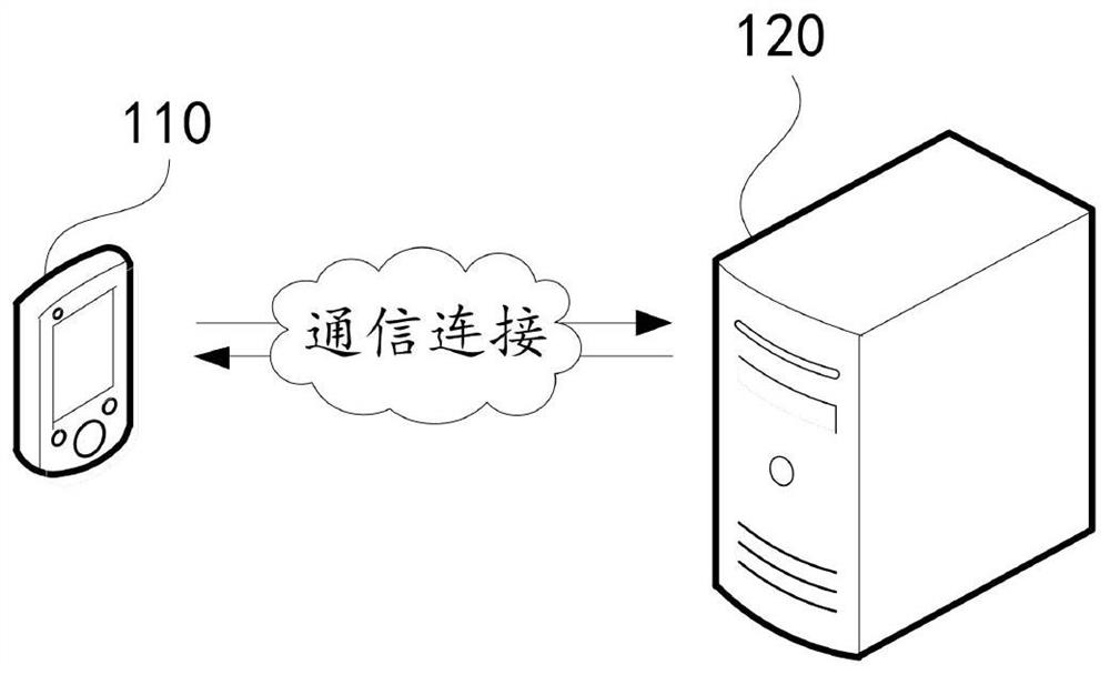 Material quality inspection method and device and supplied material quality visual inspection system