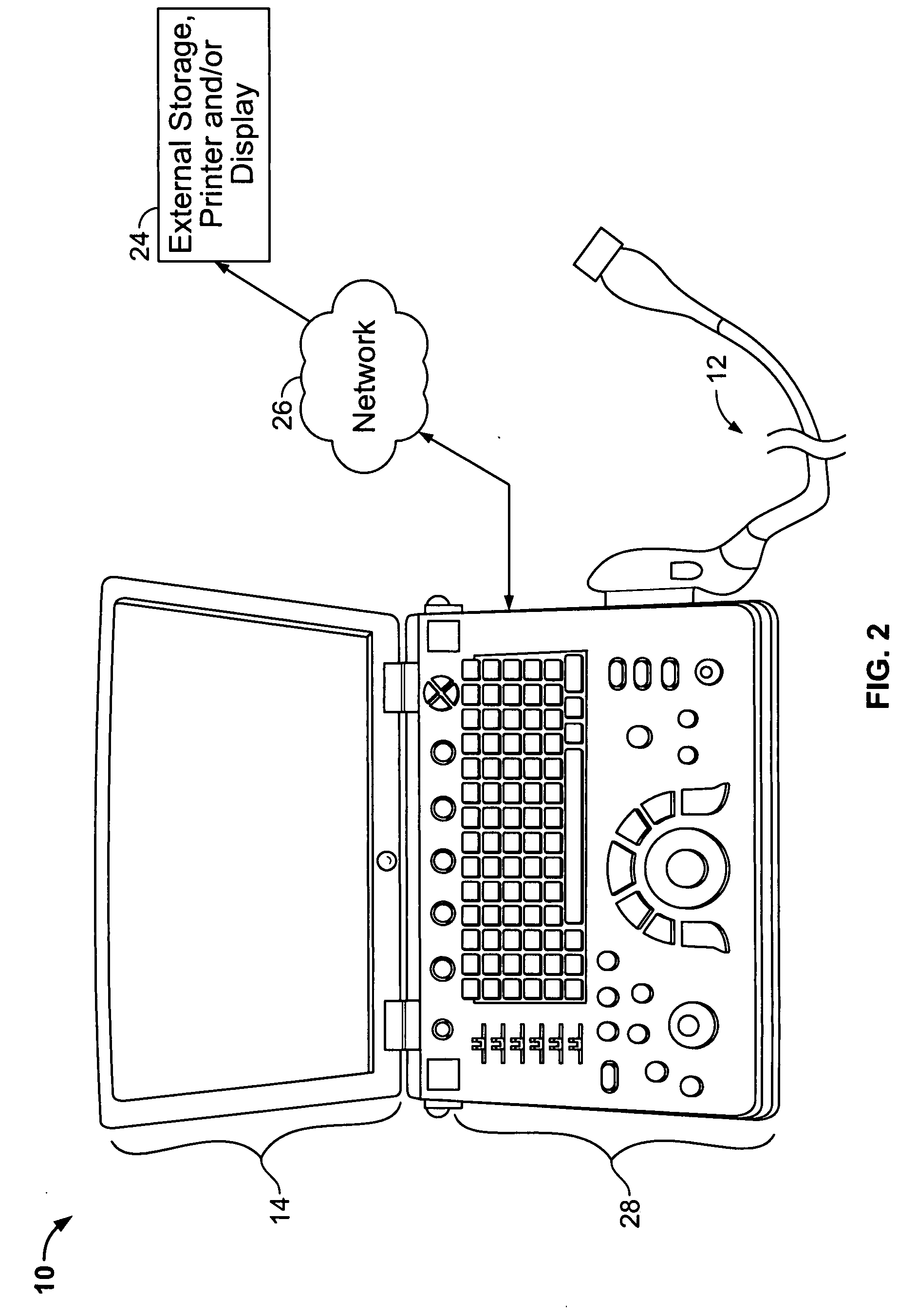 System and method for tissue characterization using ultrasound imaging