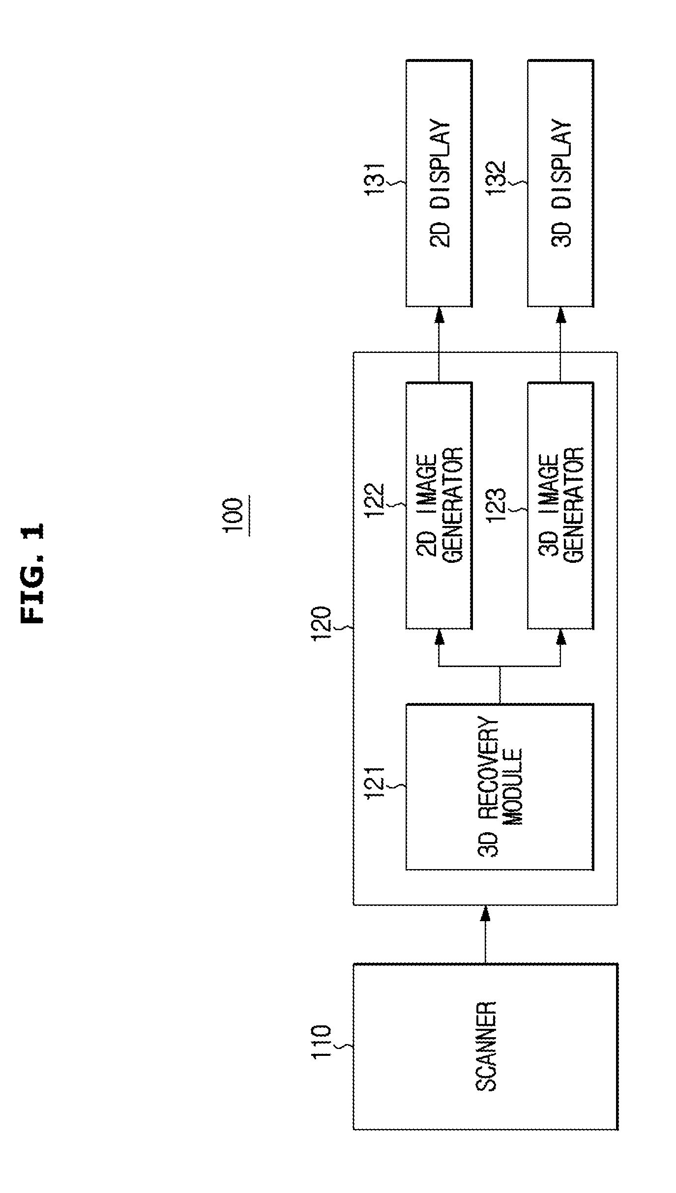 Medical imaging apparatus, control method thereof, and image processing apparatus for the same