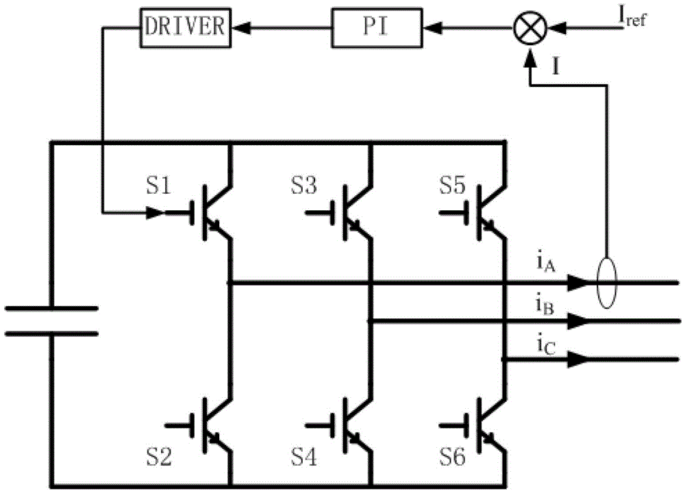 Asynchronous motor parameter identification method