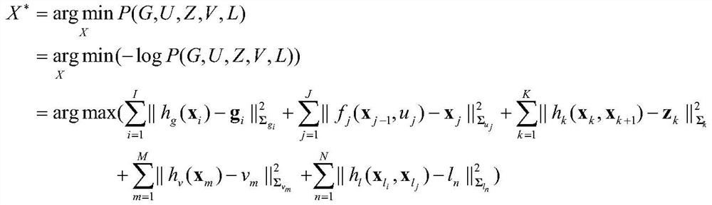 An underground high-precision navigation map construction system and construction method