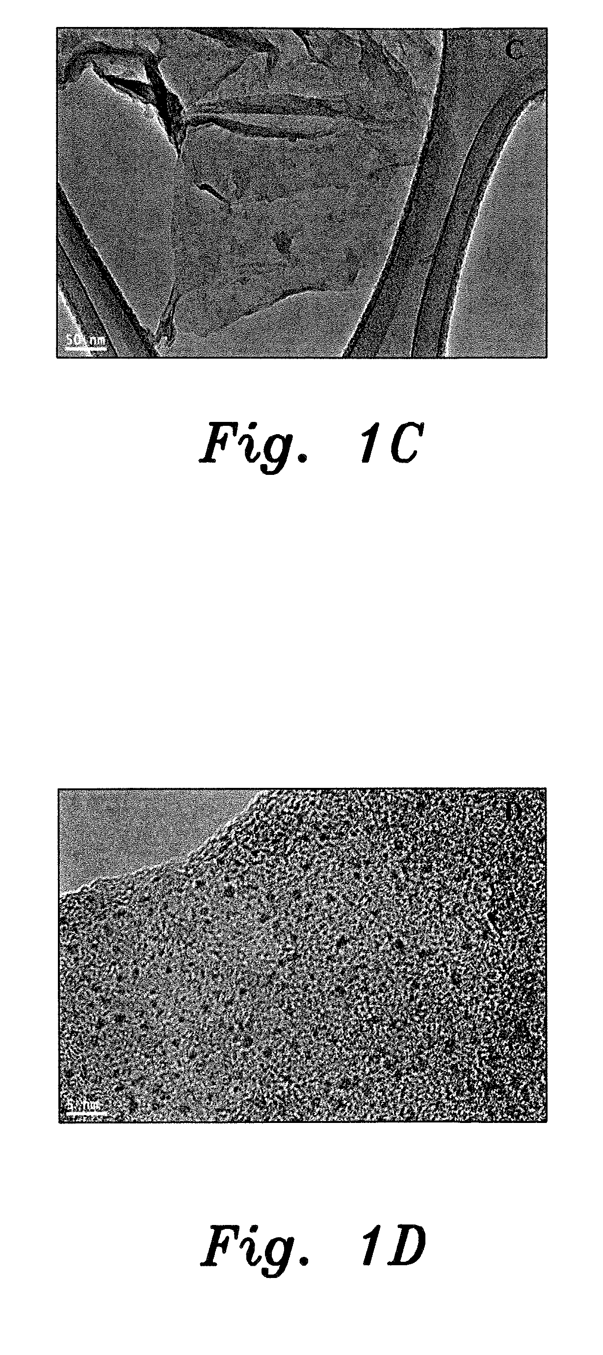 Method to produce noble metal nanocomposites