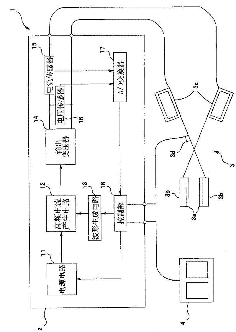 Electric surgery apparatus and method for controlling electric surgery apparatus