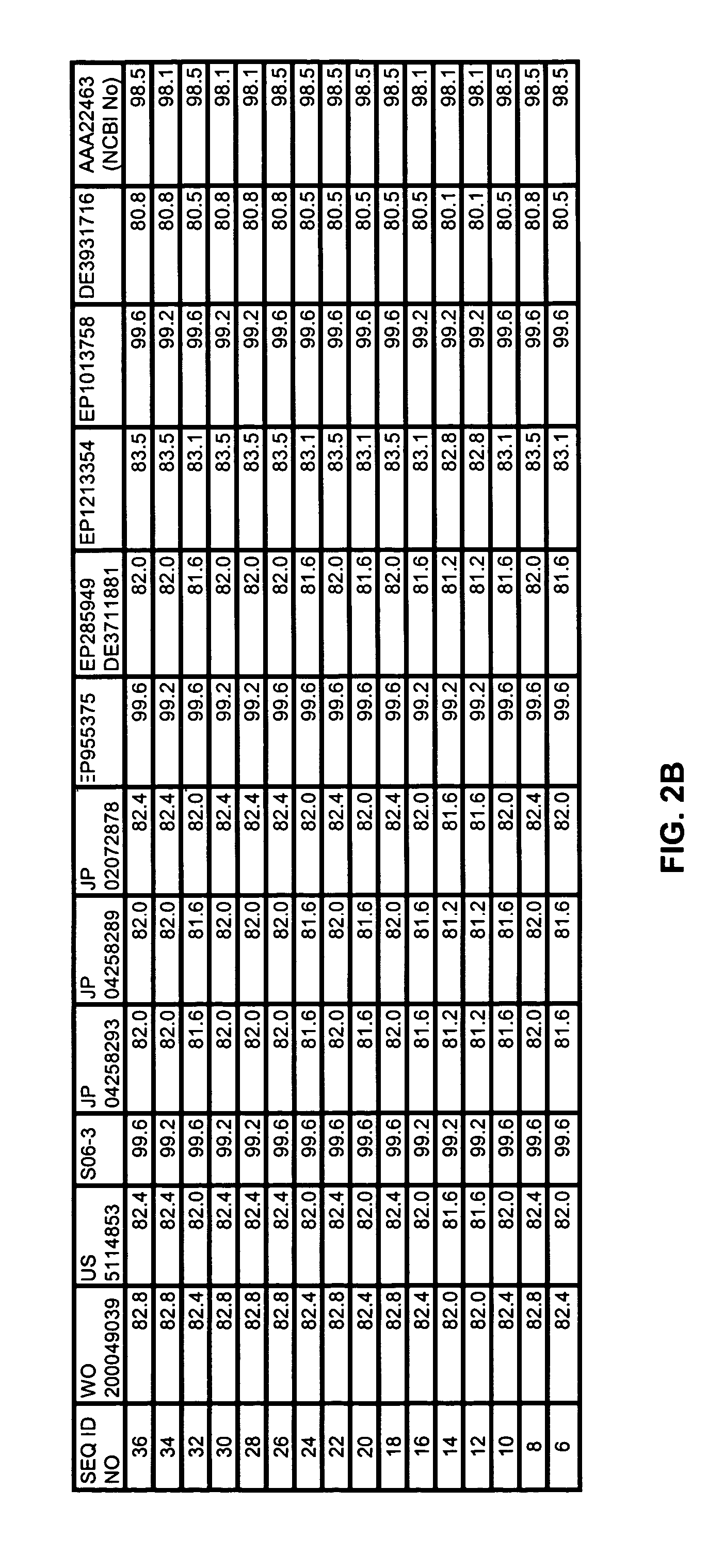 Glucose dehydrogenase polypeptides and related polynucleotides