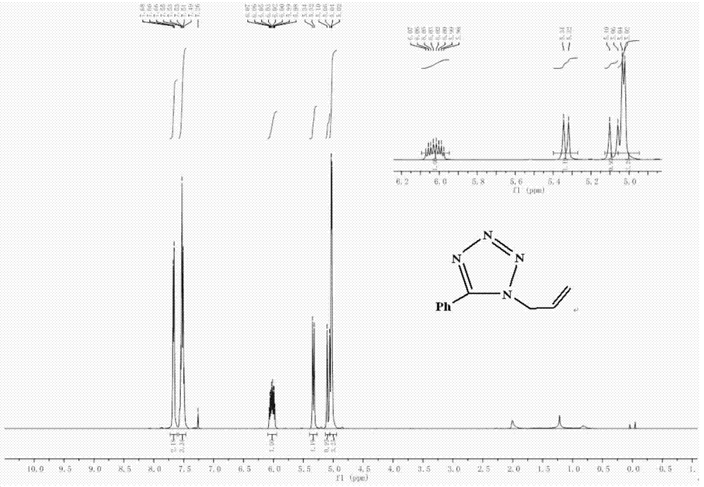 N-allyl-disubstituted tetrazole, as well as preparation method and detection method thereof