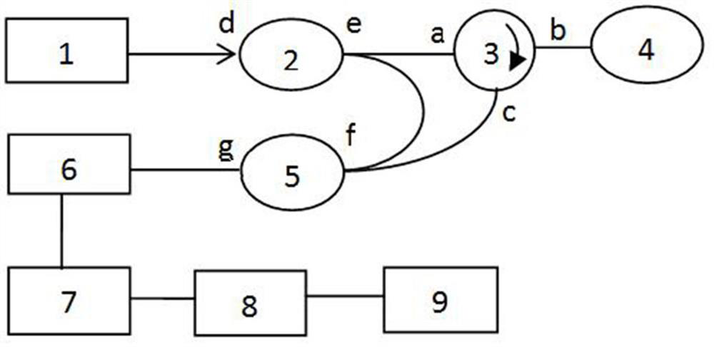 Dynamic monitoring method of lithium battery temperature based on ofdr