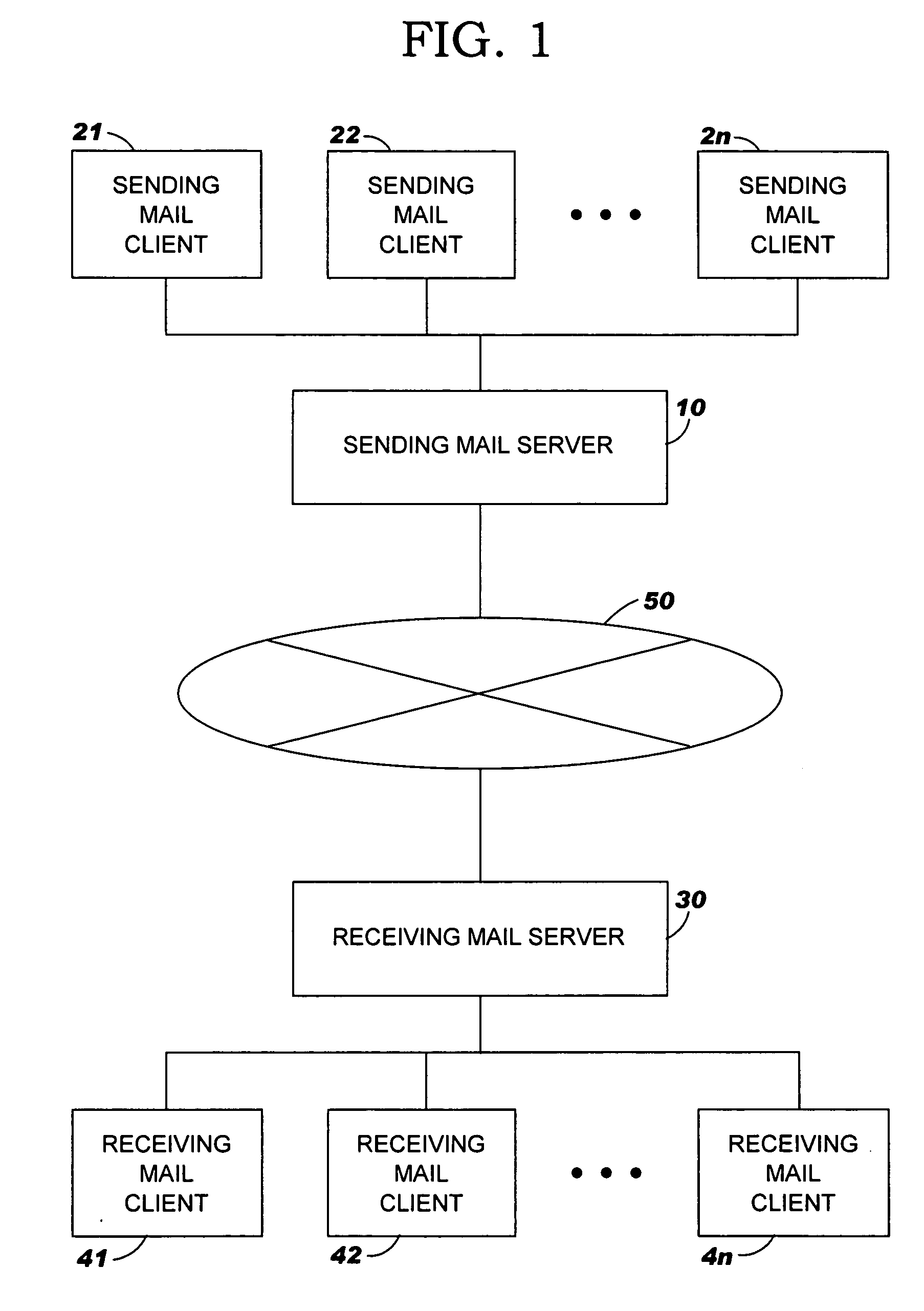 System, method and program product for authenticating an e-mail and/or attachment