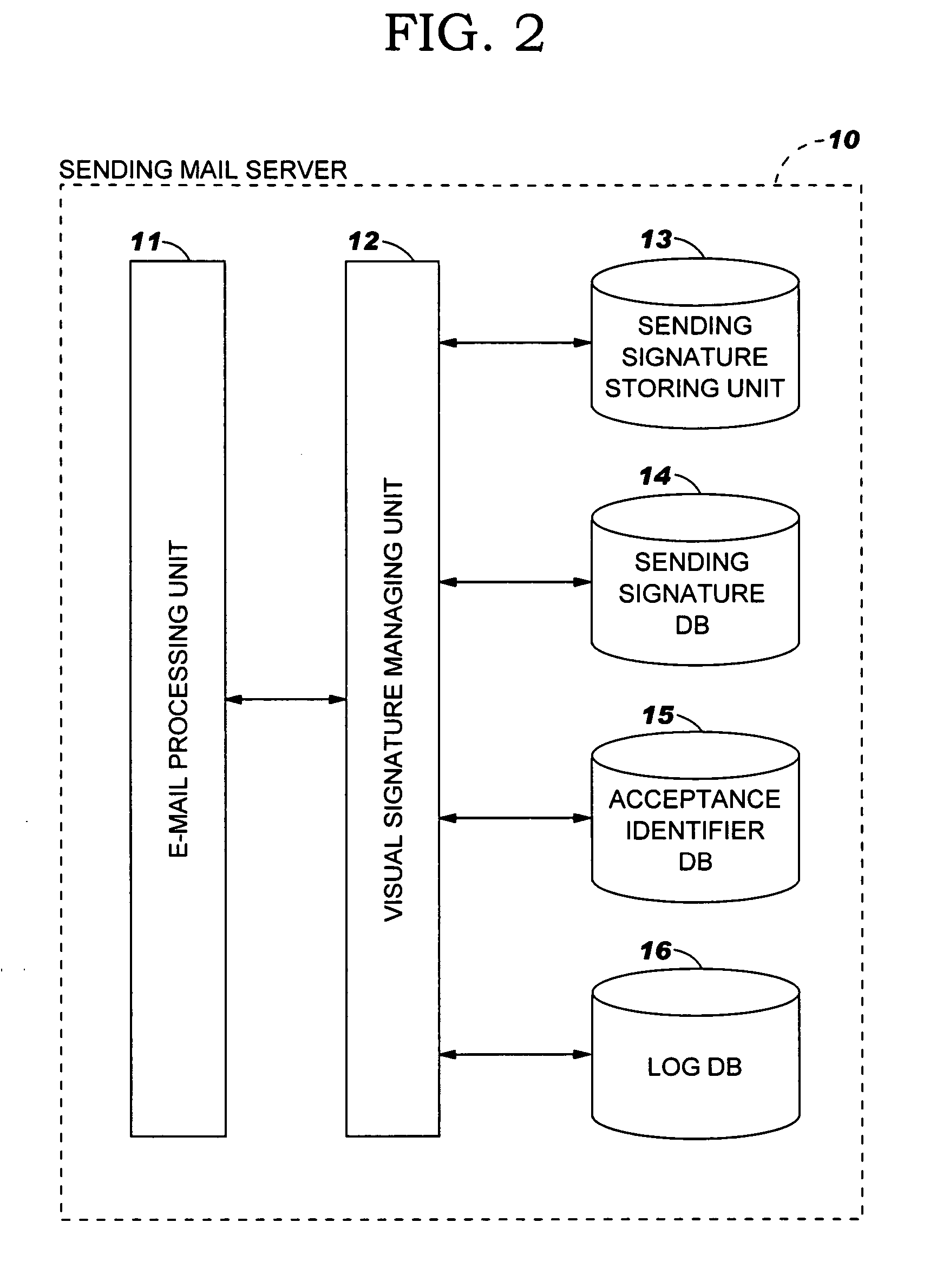 System, method and program product for authenticating an e-mail and/or attachment