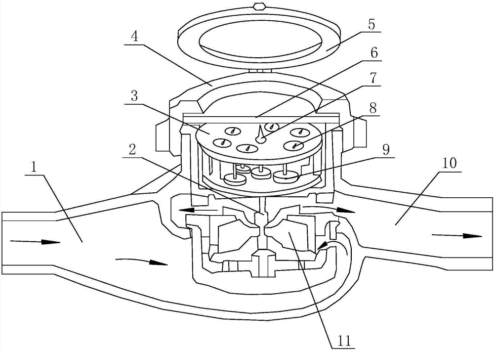 Simple water meter capable of achieving automatic counting