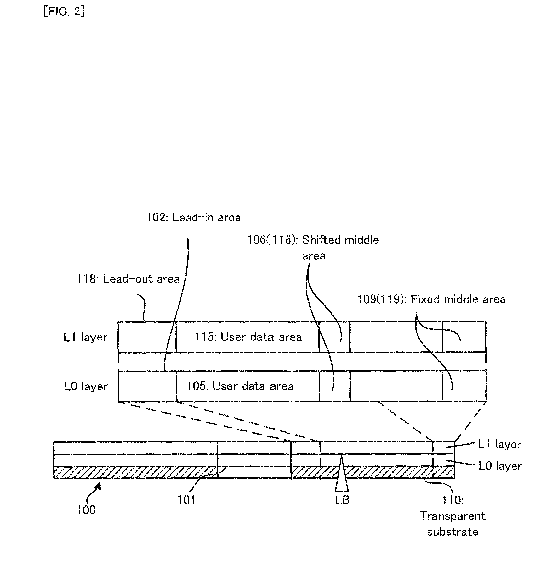 Optical recording medium having physical and logical position information of buffer areas