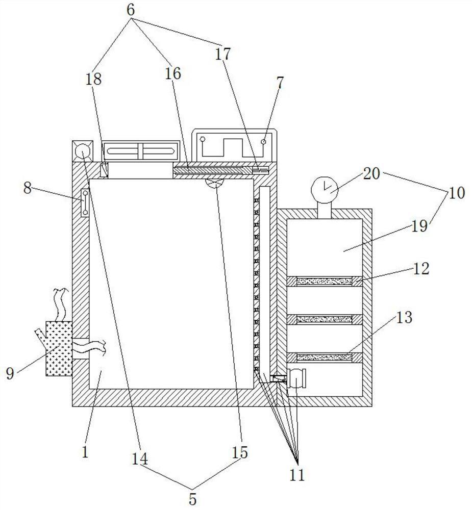 Early warning type industrial electric control cabinet