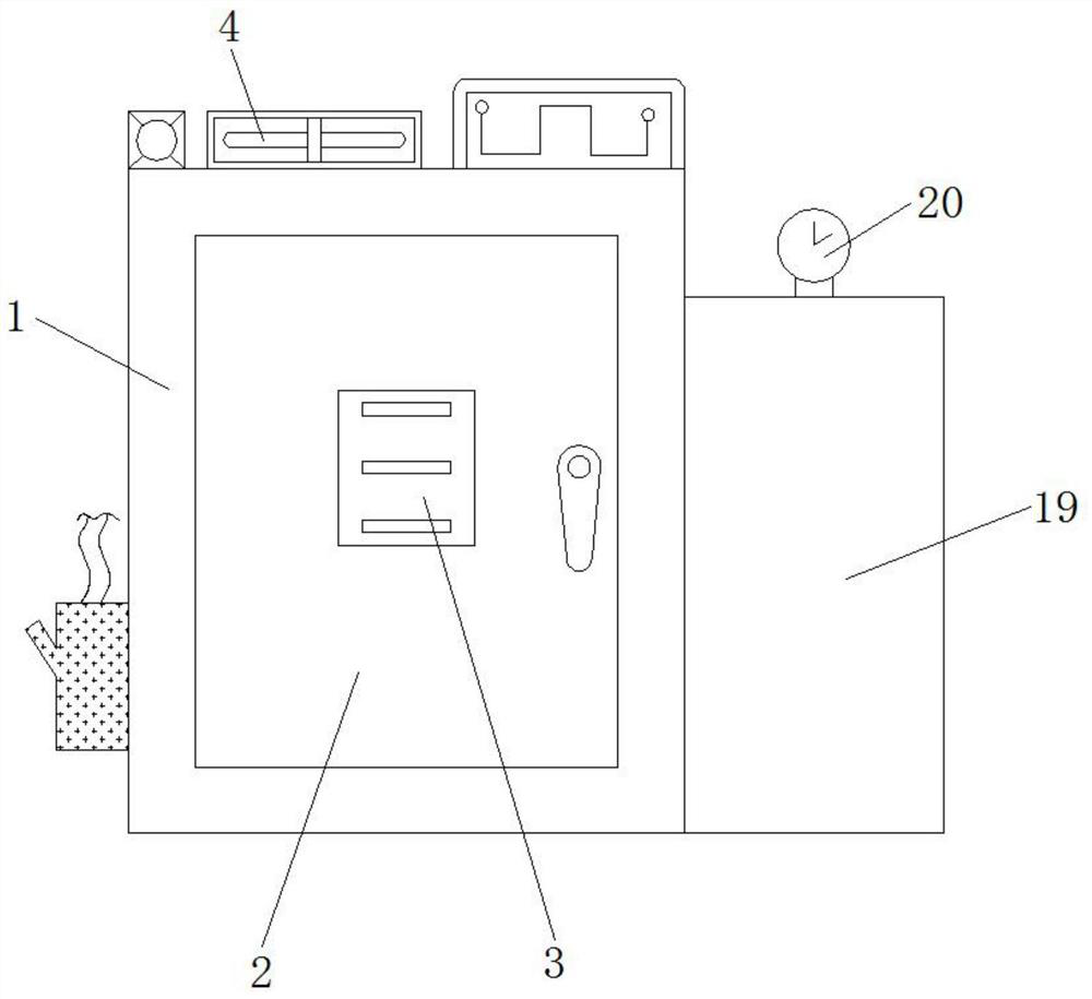 Early warning type industrial electric control cabinet