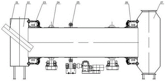 A universal rotary dynamic sealing device and rotary equipment