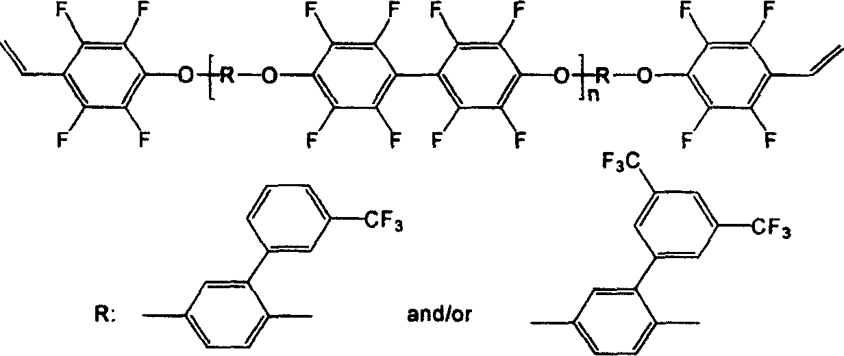 Preparation of photosensitive fluorine-containing poly(aryl ether) materials and use thereof