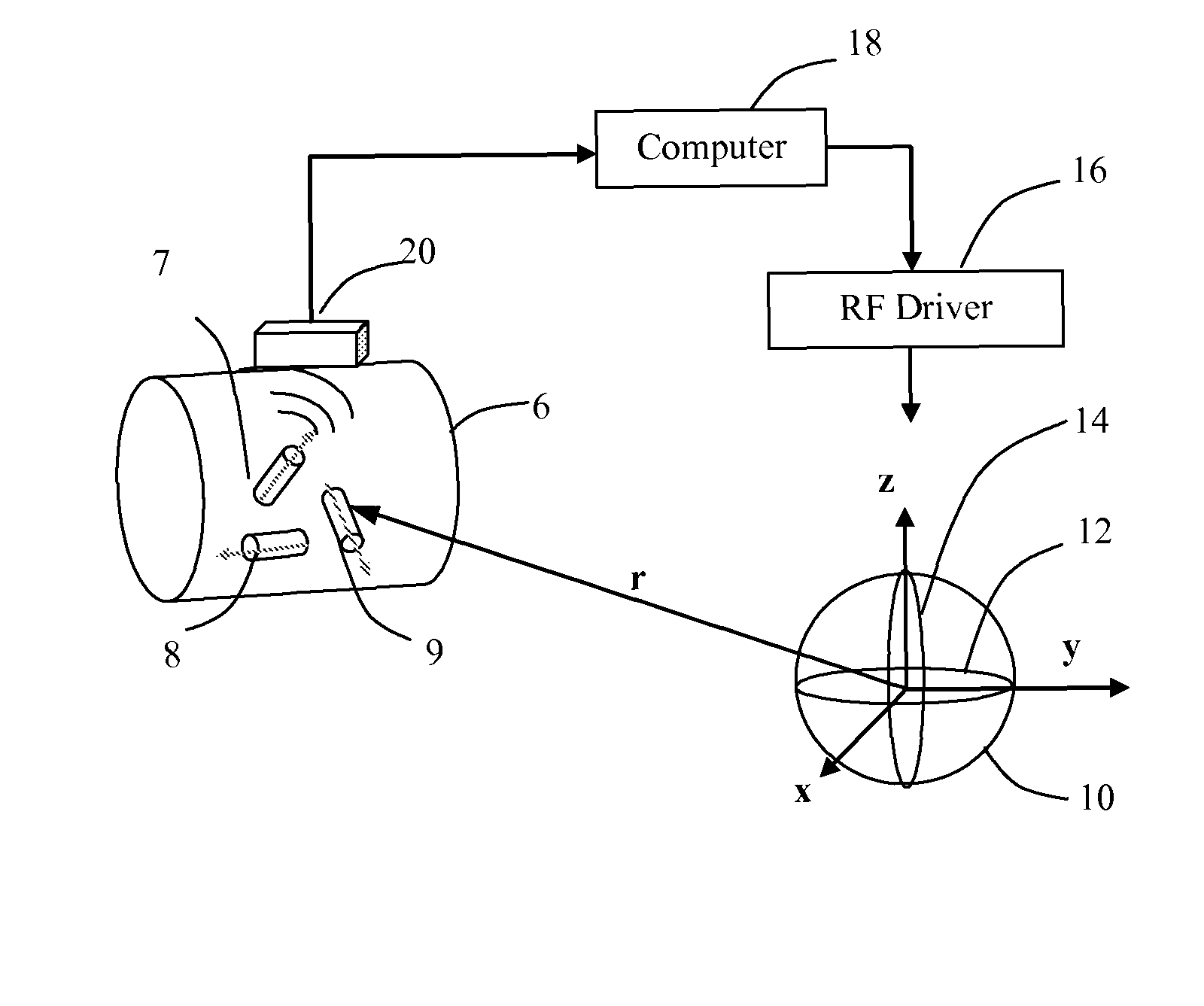 Method and apparatus for detecting object orientation and position