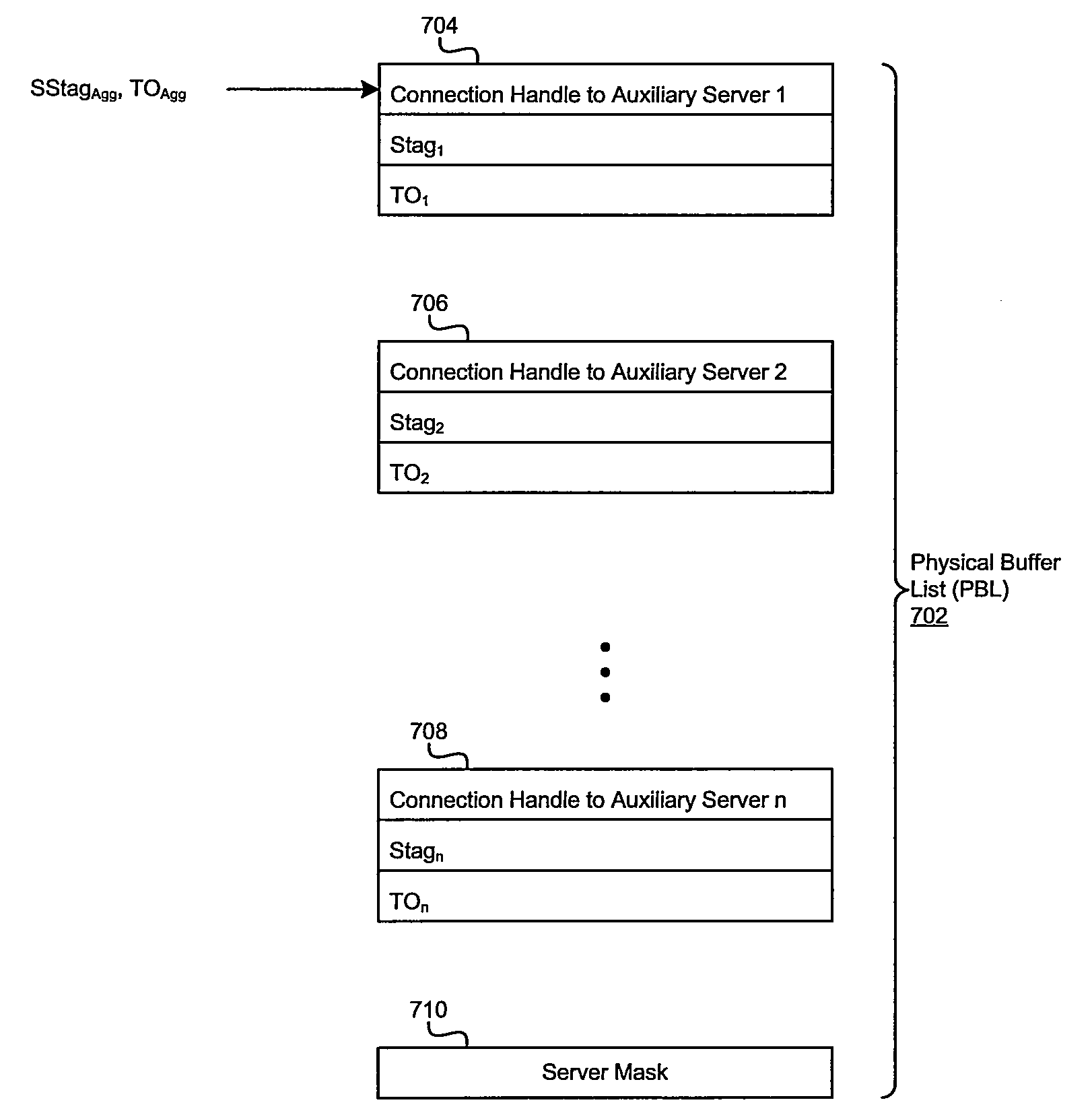Method and system for extended steering tags (STAGS) to minimize memory bandwidth for content delivery servers