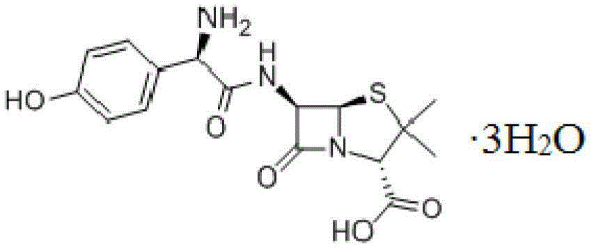 Amoxicillin compound and pharmaceutical composition of amoxicillin compound and potassium clavulanate