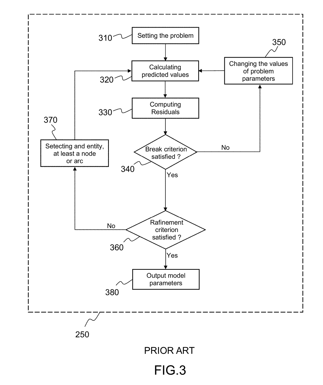 Combined method for detecting anomalies in a water distribution system