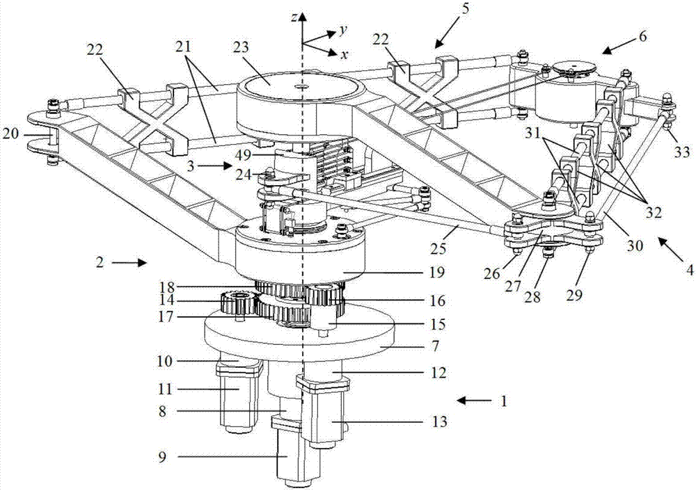 A three-degree-of-freedom coaxial output mechanism with wire transmission