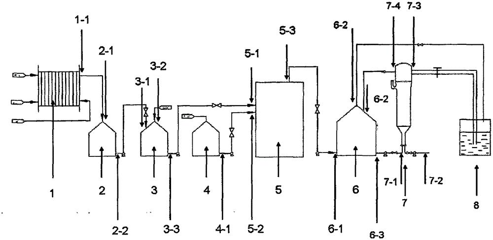 Apparatus and method for bleaching floccules by using gaseous chlorine dioxide